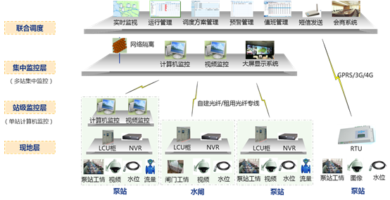 1524463669638283.png blob.png