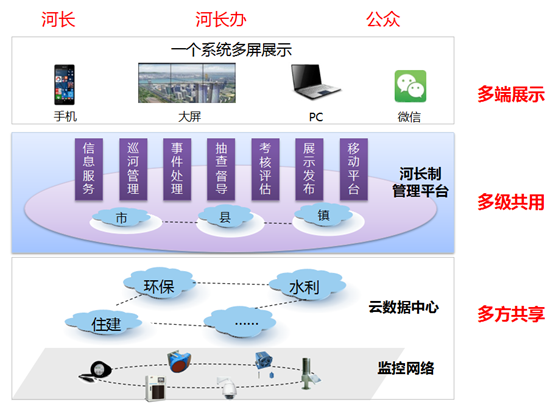 1524464117322877.png blob.png